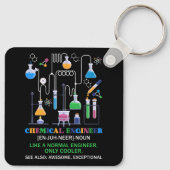 通常のエンジンと同様のケミカルエンジニア定義 キーホルダー (裏面)