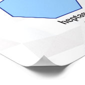 通常のポリゴン ポスター (角)