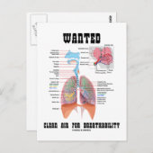 通気性澄んを確保するために必要な空気（呼吸） ポストカード (正面/裏面)