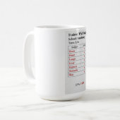 通知表 コーヒーマグカップ (正面左)