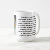 通行料そっくりのラム コーヒーマグカップ (正面右)