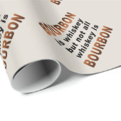 速く包装紙のテンプレートを作成して下さい ラッピングペーパー (ロールコーナー)