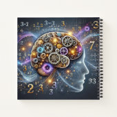 速考え: Mental Math Practice ノートブック (裏面)