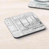 造られる青いモスク(1609-16年)の計画そして眺め コースター (左側)