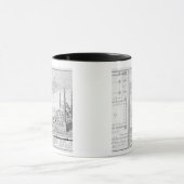 造られる青いモスク(1609-16年)の計画そして眺め マグカップ (中央)