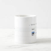 造り。 処理。 待ち時間。 側面図 コーヒーマグカップ (中央)