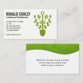 造園ロゴ |草 名刺 (正面/裏面)