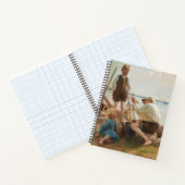 造船業者（Albert Edelfeel著） ノートブック (内部)