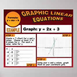 連数式のグラフ化 ポスター