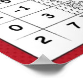 連数式のグラフ化 ポスター (角)