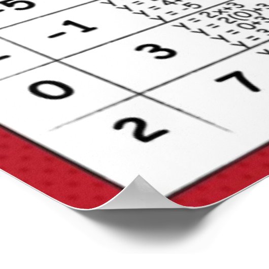 連数式のグラフ化 ポスター (角)