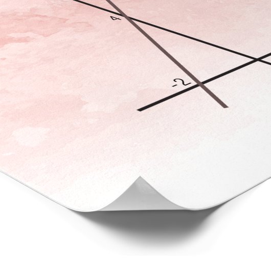 連立方程式 ポスター (角)