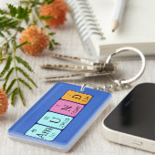 連続テーブル名のキーリングを削除 キーホルダー (正面右)