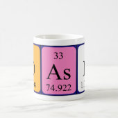 連続テーブル名magのダッシュ コーヒーマグカップ (中央)