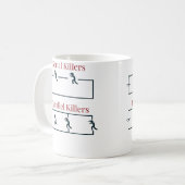 連続殺人犯 コーヒーマグカップ (正面左)