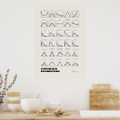 連続配分 ポスター (キッチン)