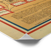 連邦政府と米国連邦の図 ポスター (角)