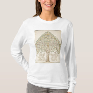 連隊の97の場所の図表 Tシャツ