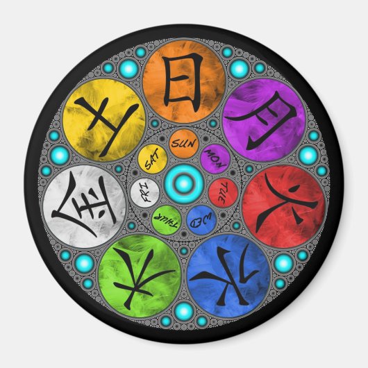 週の日 マグネット (正面)