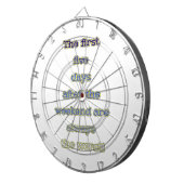 週末のおもしろいな文字 ダーツボード (正面右)