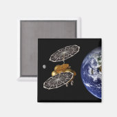 進入車両の火星任務での分離。 マグネット (正面/裏面)