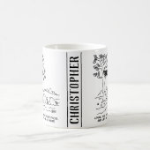 進化。巣の中の魚。 コーヒーマグカップ (中央)