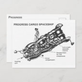 進捗はがき ポストカード (正面/裏面)