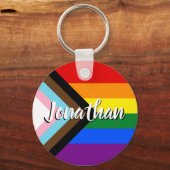 進捗プライドフラグ同盟名 キーホルダー (裏面)