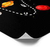 進歩は直線的ではない 科学 特別支援教育 先生 スペース ポスター (角)