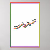 進行状況が線形ではない。 ポスター (正面)