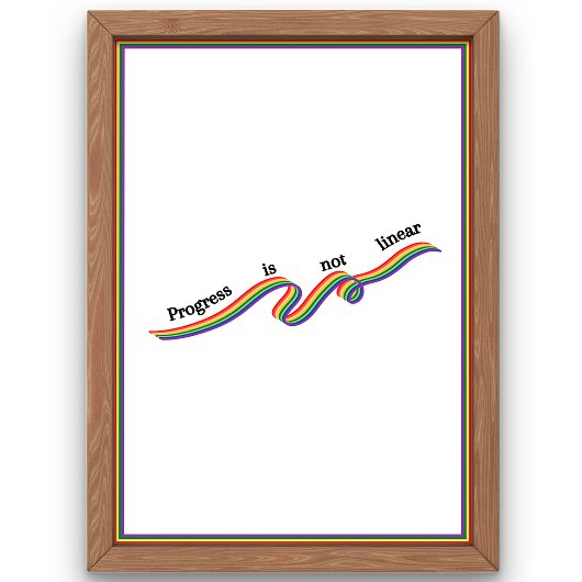 進行状況が線形ではない。 ポスター