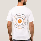 遅いそれが余りにある時 Tシャツ (裏面)
