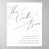 遊び心のあるミニマルなスクリプト このキャンドルは燃え続ける ポスター (正面)