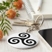 運命のキーチェーン キーホルダー (側面)