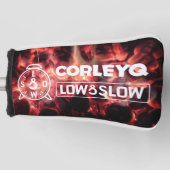 運搬人の頭部カバー ゴルフヘッドカバー (正面)