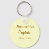 運河 キーホルダー (正面)