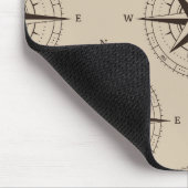 運行コンパスパターン マウスパッド (コーナー)