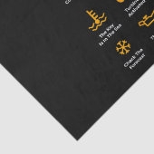 運転おもしろい警告標識101自動整備士ギフト 薄葉紙 (詳細)