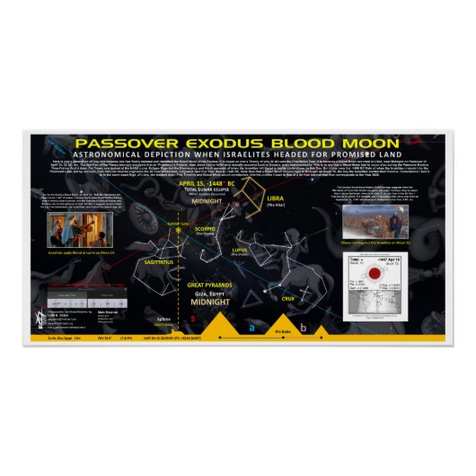 過ぎ越し出エジプトの血の月 ポスター (正面)