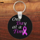 過剰摂取を1日で終わらせる中毒認識度 キーホルダー (裏面)