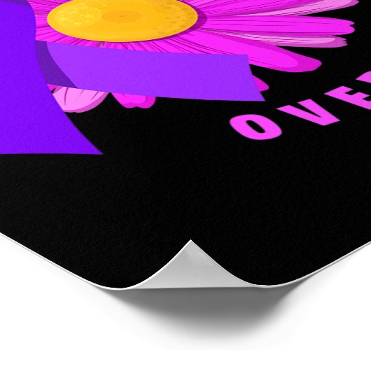 過剰摂取オピオイド薬物過剰摂取認識度 ポスター (角)