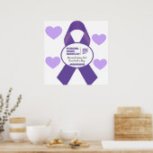 過剰摂取国際的認識度日ポスター ポスター (キッチン)