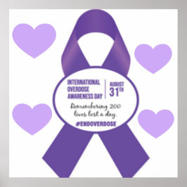 過剰摂取国際的認識度日ポスター ポスター