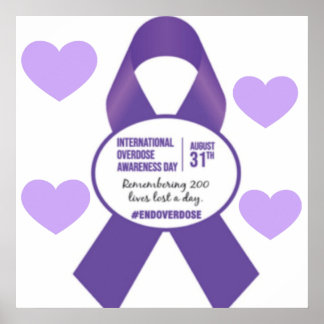 過剰摂取国際的認識度日ポスター ポスター