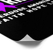 過剰摂取認識度 – 戦士 ポスター (角)