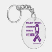 過剰服用量のやる気を起こさせる戦士の引用文 キーホルダー (正面左)