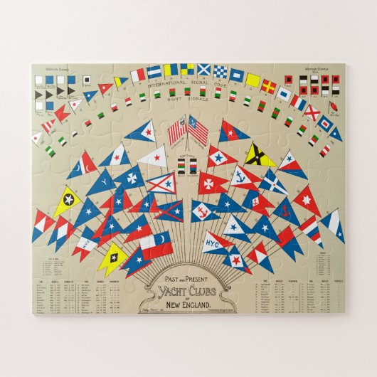 過去と現在のヨットクラブNew England 1887 through ジグソーパズル (横)