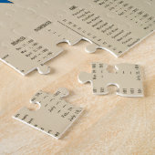 過去と現在のヨットクラブNew England 1887 through ジグソーパズル (側面)