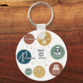 "過去のエコー – 歴史的なインスパイアデザイン キーホルダー (正面)