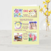 過去年1940年についてのおもしろい事実 カード (黄色い花)